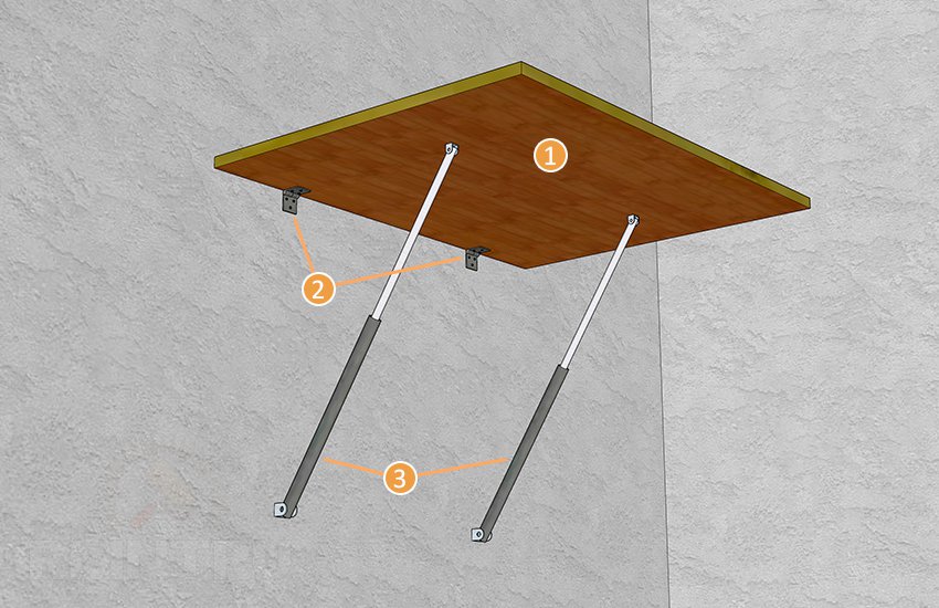 Розкладний кухонний стіл своїми руками: креслення і схеми