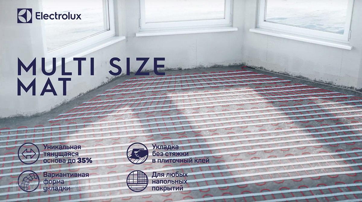 Тепла підлога Electrolux Multi Size Mat