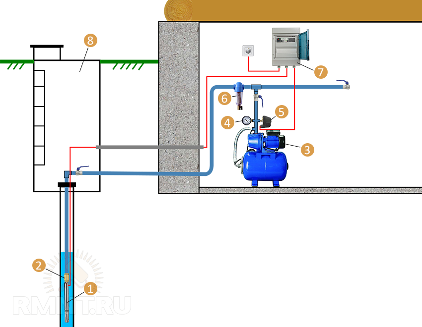 Схема підключення реле тиску до насосної станції