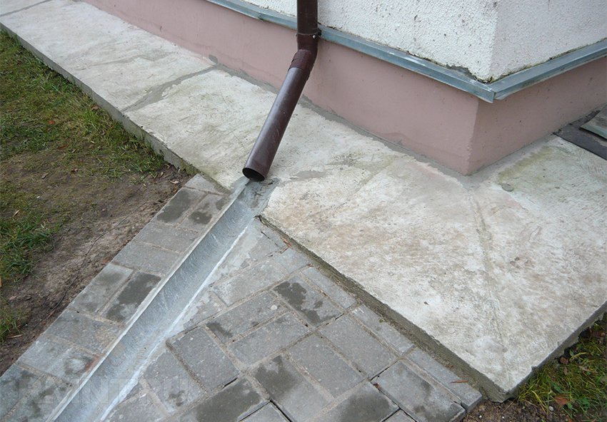 Відкритий бетонний лоток